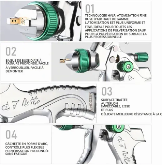 ENDOZER Pistolet pulvérisateur professionnel HVLP à alimentation par gravité avec buses de 1,4, 1,7, 2 mm, 600 cc avec jauge pour peinture automobile, apprêt, couche de finition et retouche 1.4/1.7/2.0 600cc