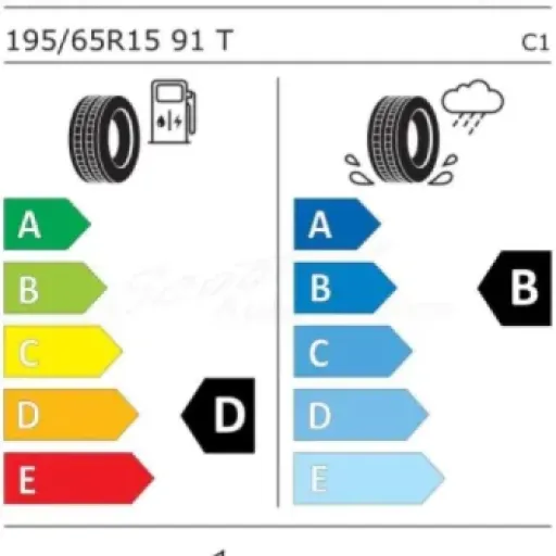 Test Kleber Krisalp HP3 195/65R15 : le pneu neige sérieux qui fait le job sans ruiner le budget
