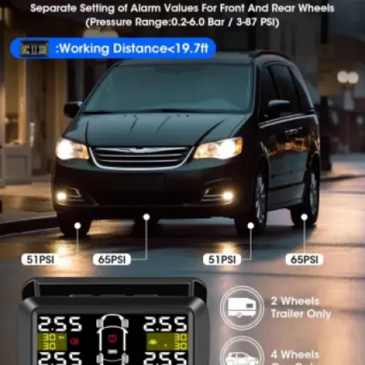 Test TPMS Airpuxem TYH11-EU6-ZQ : le petit boîtier solaire qui surveille tes pneus sans se prendre la tête