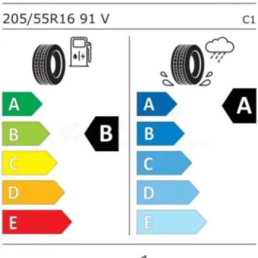 Test DUNLOP 205/55 R16 91V BLURESPONSE : le pneu été sérieux sans prise de tête