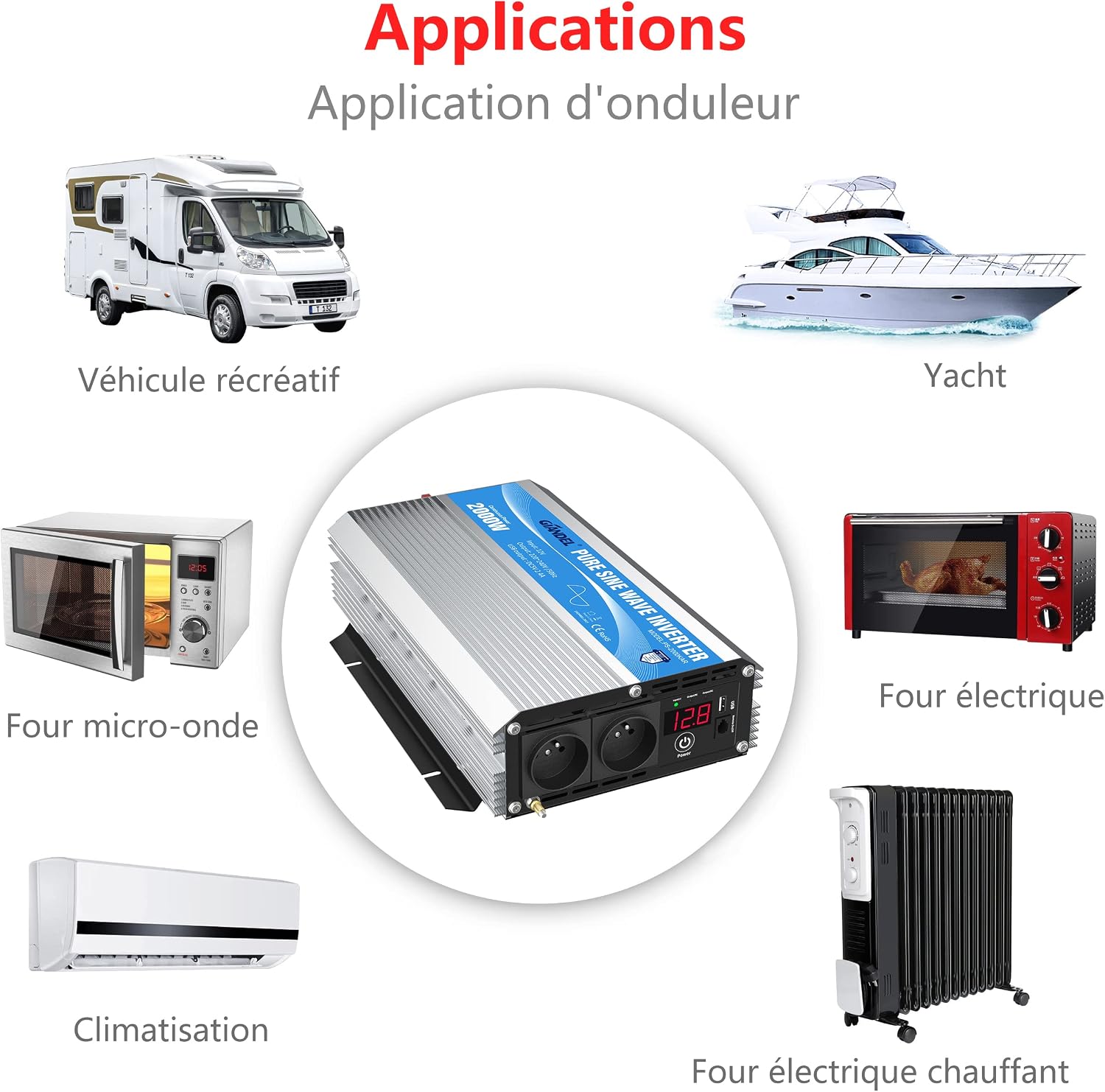 2000W Convertisseur 12V 220V Pur Sinus Onduleur à Onde Sinusoïdale Pure Transformateur Compatible Lithium-Batteries, pour La Maison, RV, Camion, Hors Réseau Solaire avec Affichage LED