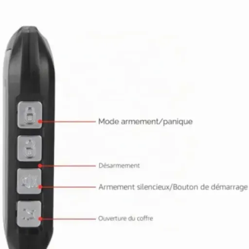 Test EASYGUARD EC201-M9 : une alarme auto complète mais pas pour les débutants