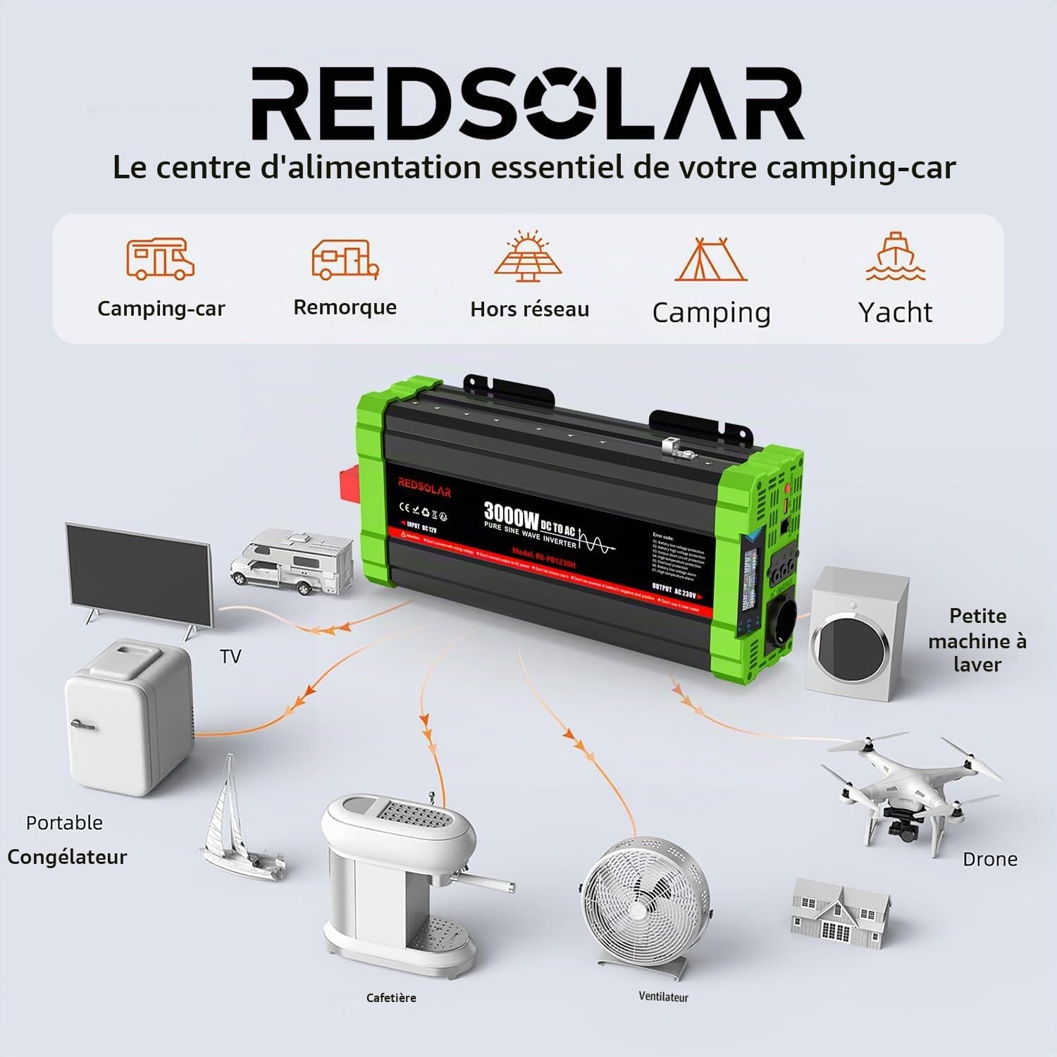 REDSOLAR Convertisseur Pur Sinus 3000W (Pic 6000W) 12V 220V 230V, Onduleur avec Port USB, Prise EU, Écran LCD et Télécommande Filaire de 7 Mètres – pour Caravane, Camping, Voyage et Systèmes Solaires Onda Pura 3000W