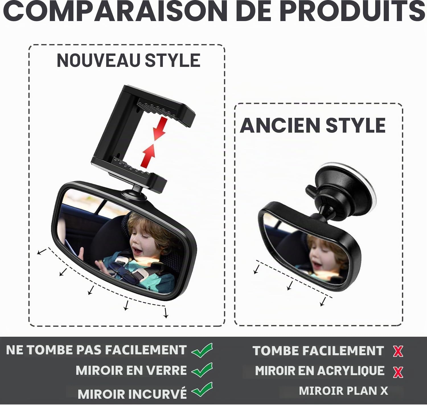 Retroviseur Voiture Bebe, Rotation à 360° Miroir de Voiture Bébé, Type de Pince à Ressort pour Une Installation Facile, Miroir en Verre, Rétroviseurs Bebe pour Sécurité Sièges Arrière (2 Noirs)