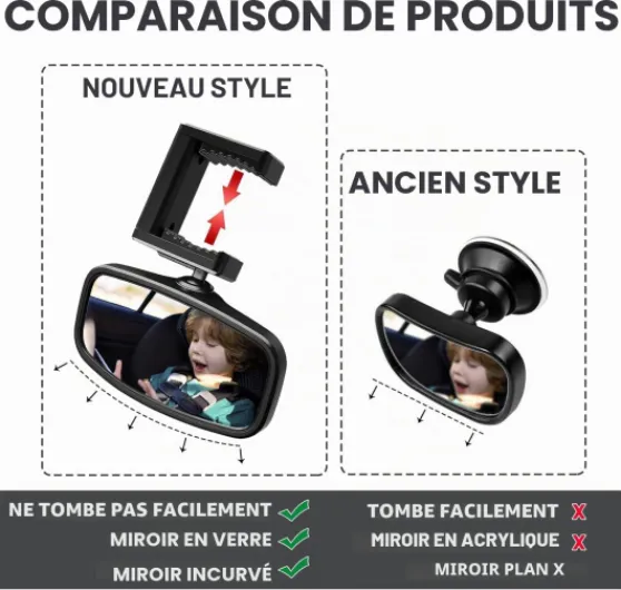 Retroviseur Voiture Bebe, Rotation à 360° Miroir de Voiture Bébé, Type de Pince à Ressort pour Une Installation Facile, Miroir en Verre, Rétroviseurs Bebe pour Sécurité Sièges Arrière (2 Noirs)