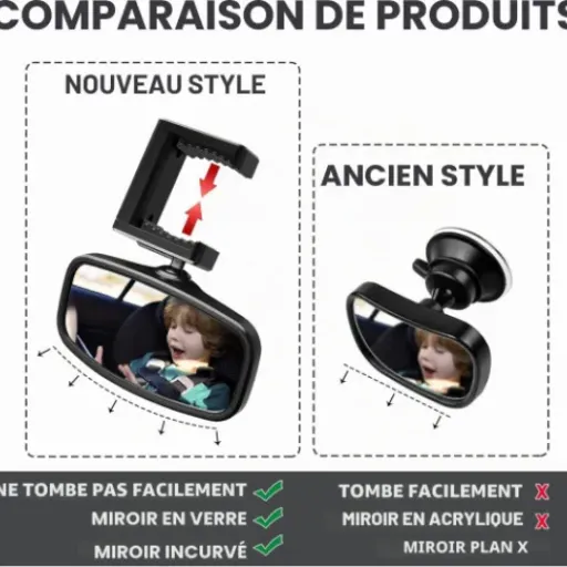 Test Retroviseur Voiture Bébé ALLILUYAA : deux petits miroirs qui font le job sans prise de tête